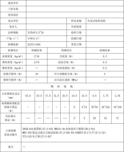 混凝土砂石檢測報告