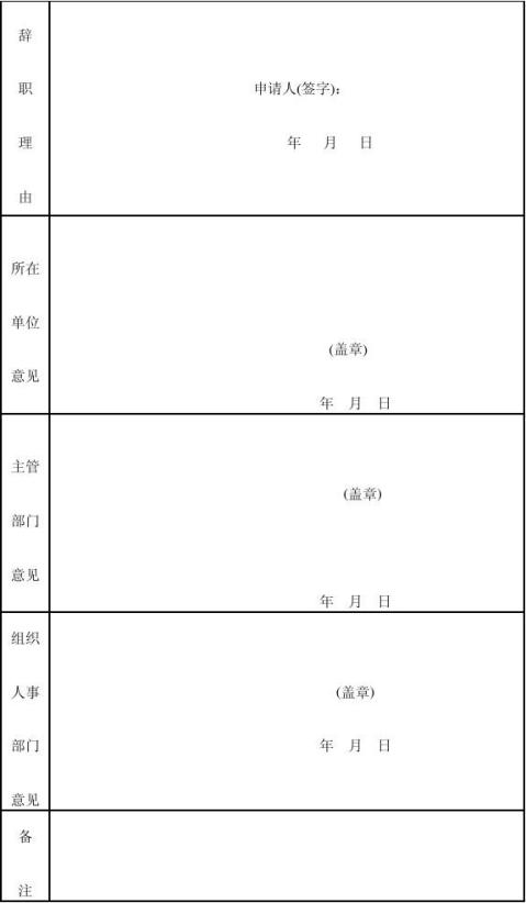 机关事业单位工作人员辞职申请表