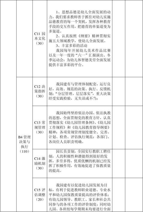 綜合素質評價