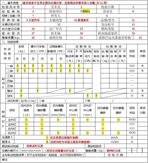 机动车检测报告（八篇） - 范文118